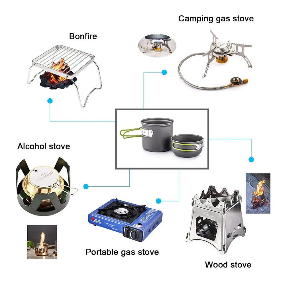 Pentole da campeggio Kit da pa - Camping Cooking Ware Set recensione e prezzo